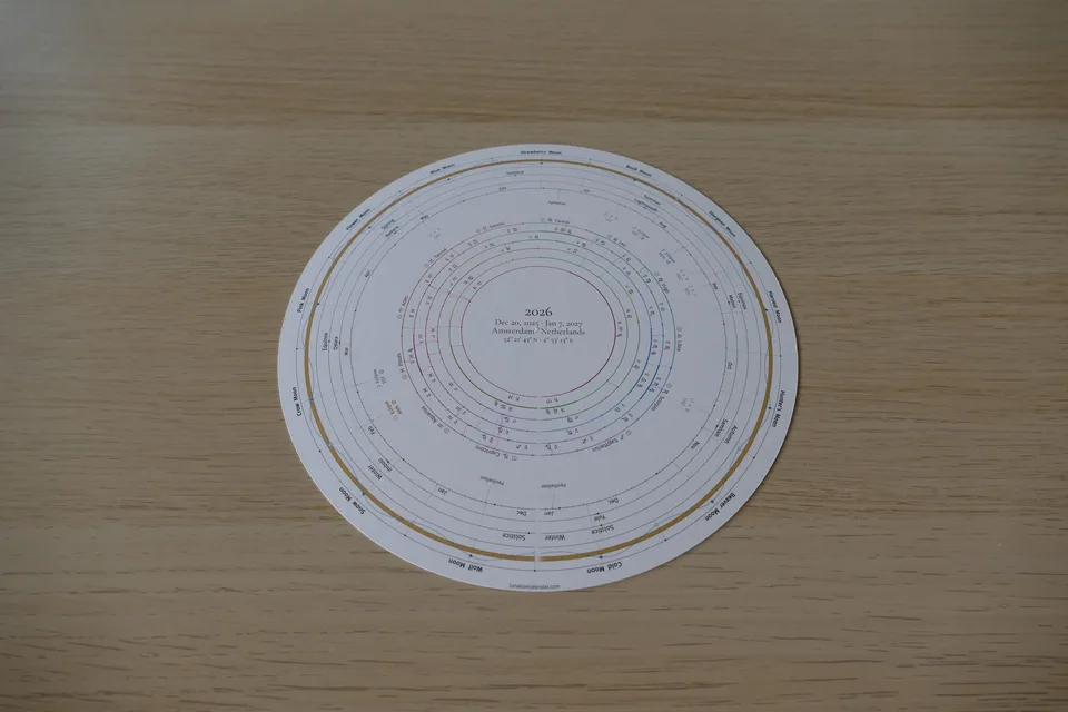 Circular 2026 prototype Year Chart with concentric colored rings for lunations, seasons, dates, and zodiac positions.